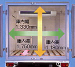 荷室サイズ（2010年07月 桐生工業営業部様、掲載許可取得）